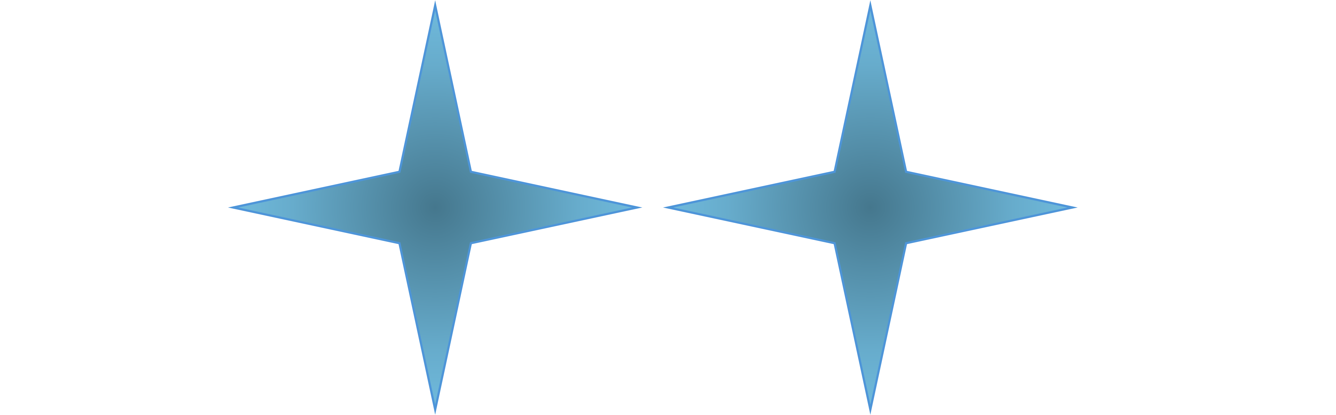 Enhanced Stars Rating
